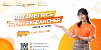 Buzzmetric Fresh Researcher 2021